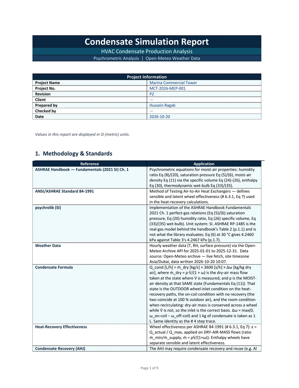 Condensate simulation report