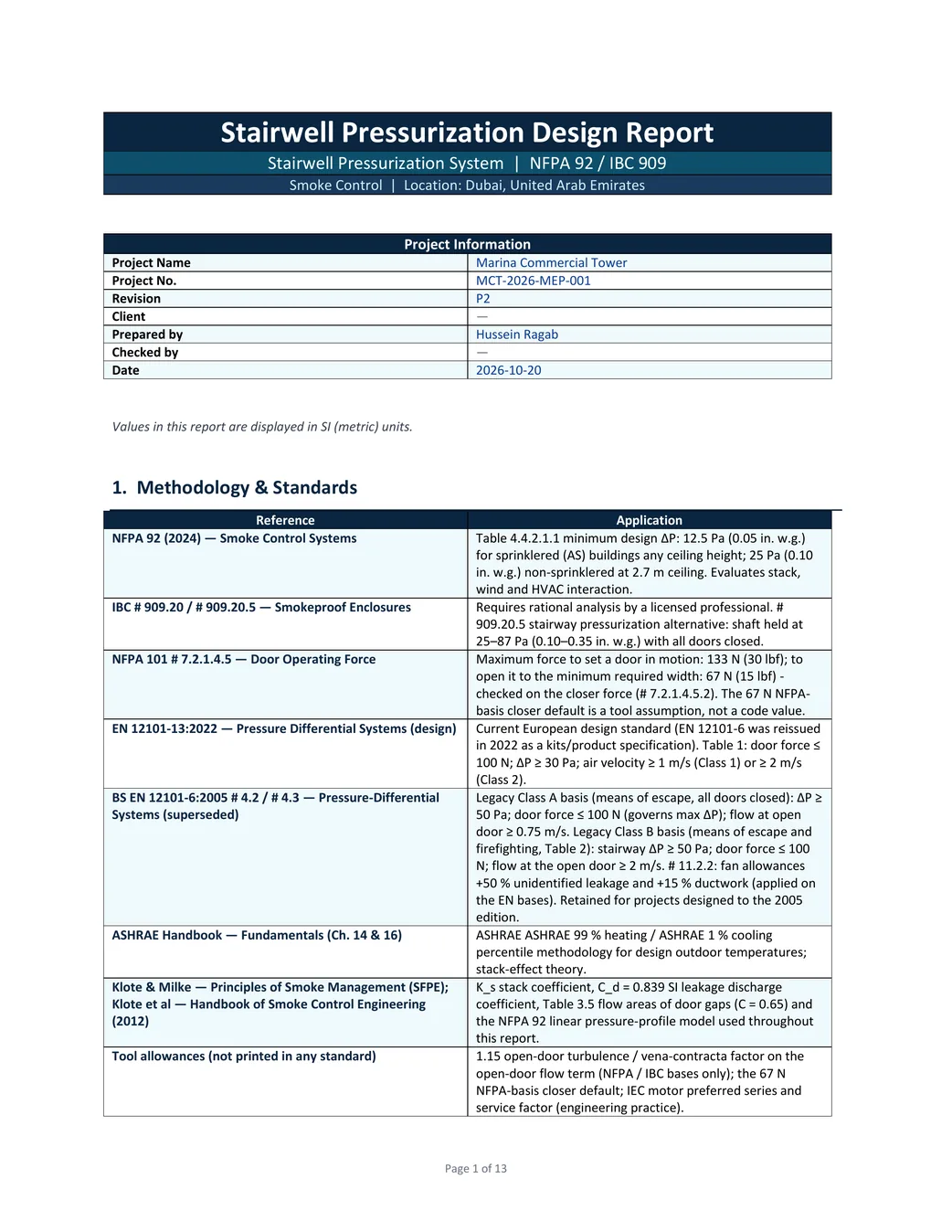 Stairwell pressurization report